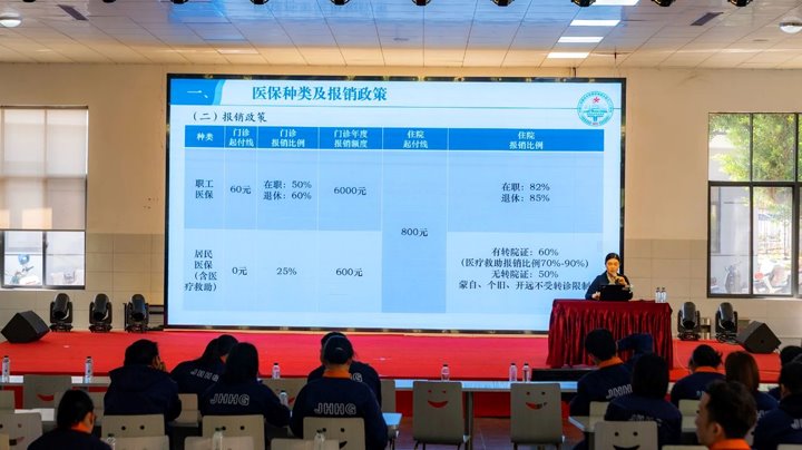 军民同心 健康同行——中国人民解放军联勤保障部队第926医院健康科普、义诊系列活动进企业、进社区